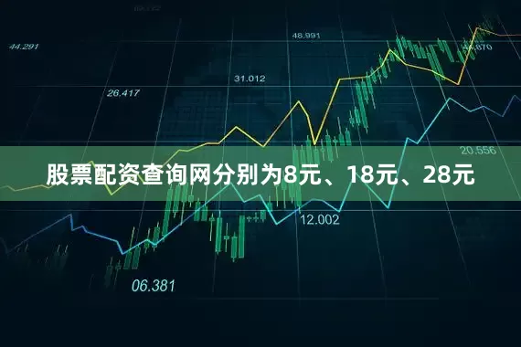 股票配资查询网分别为8元、18元、28元